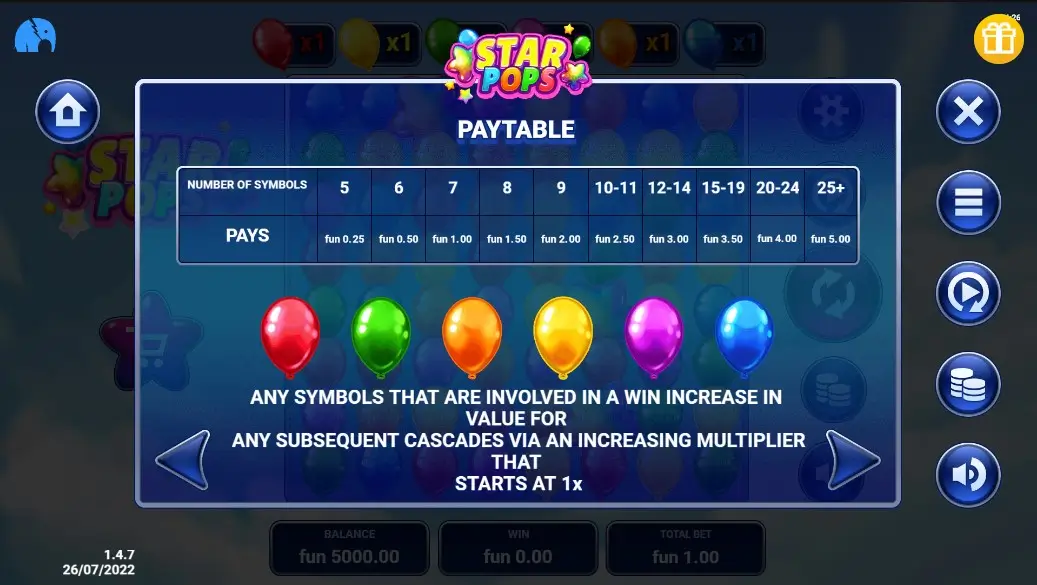 Gewinntabelle Star Pops